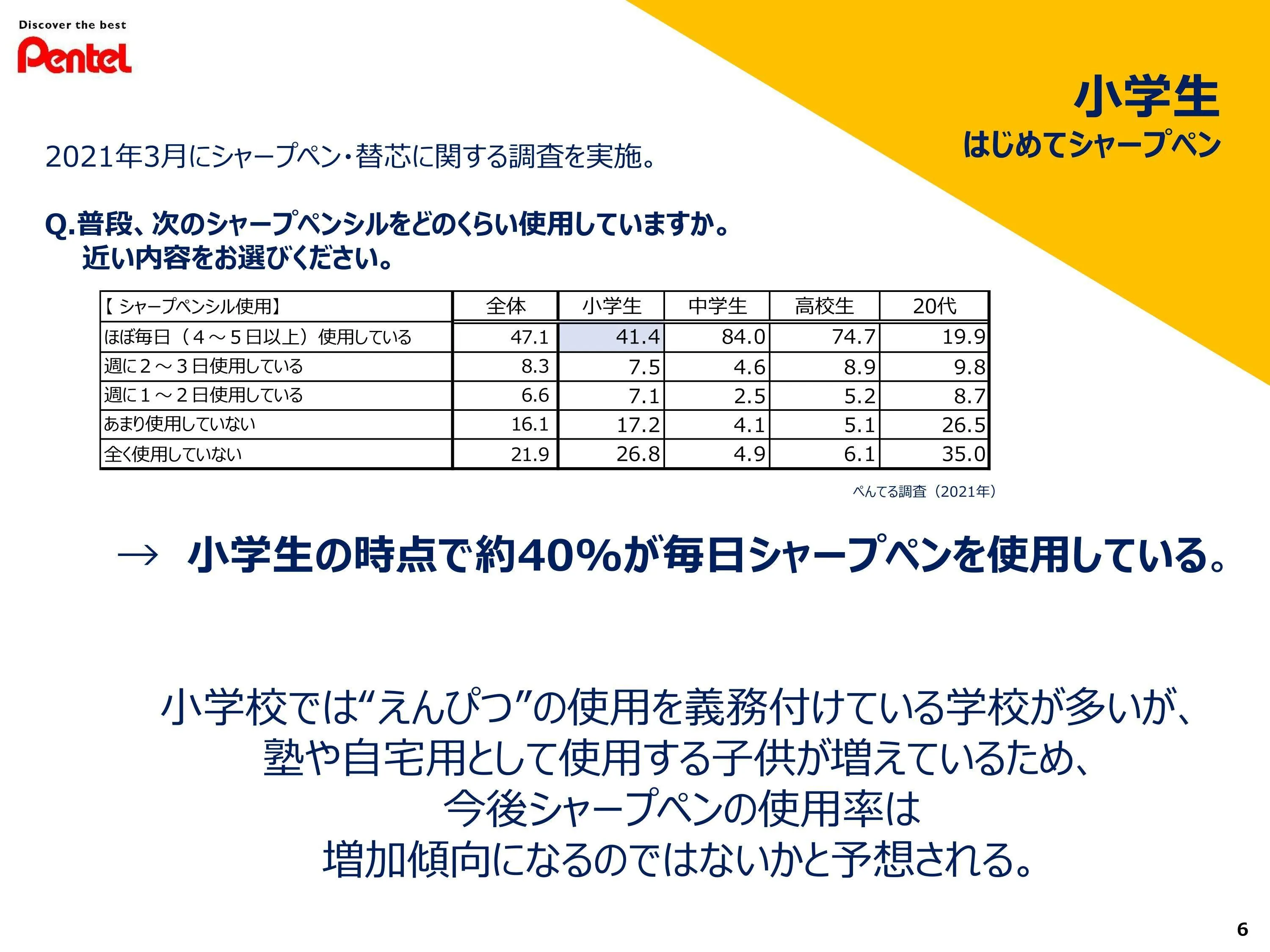 (IB-new) 20230725 new products-Original catalogue