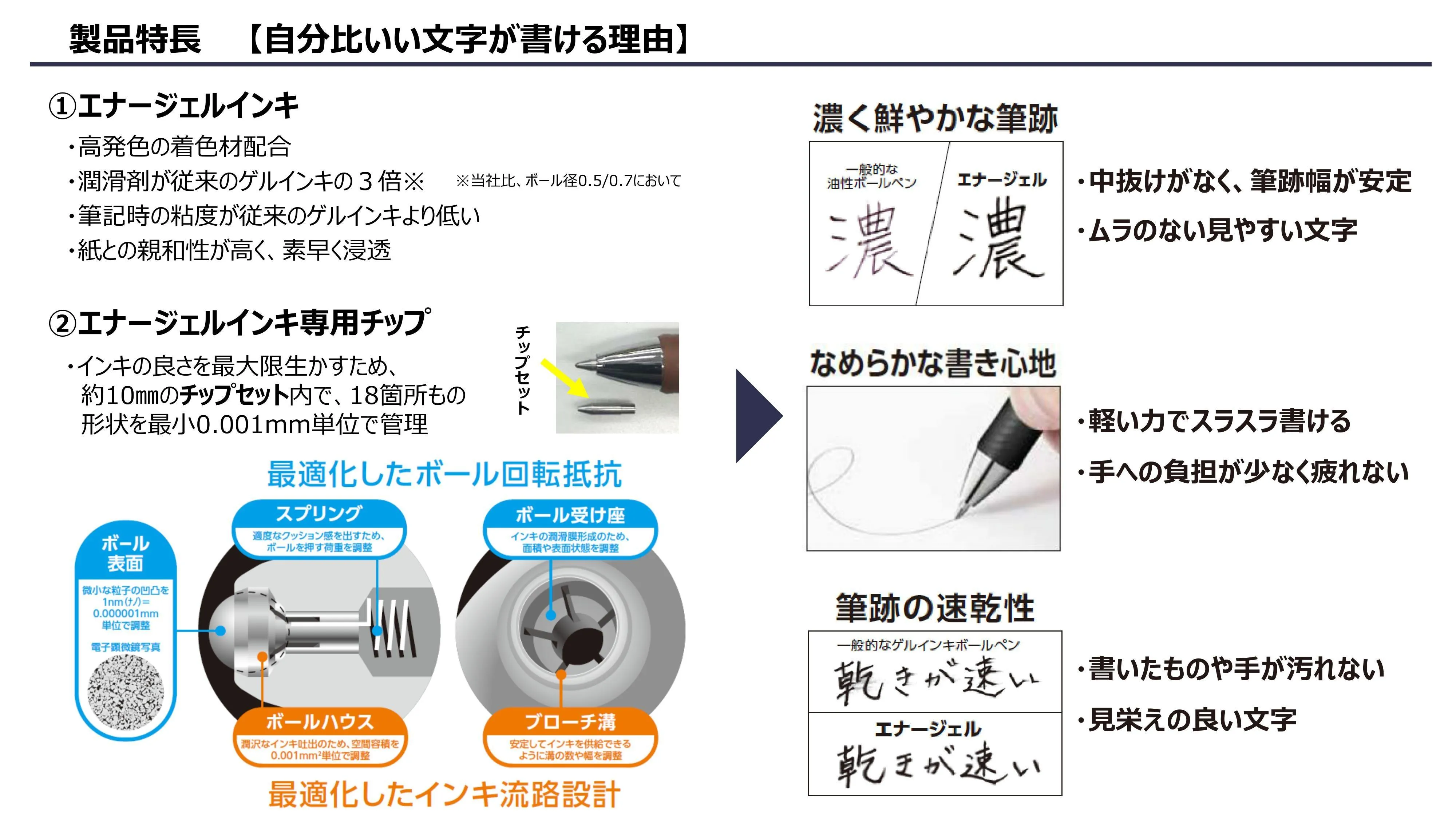 (IB-new) 20230725 new products-Original catalogue