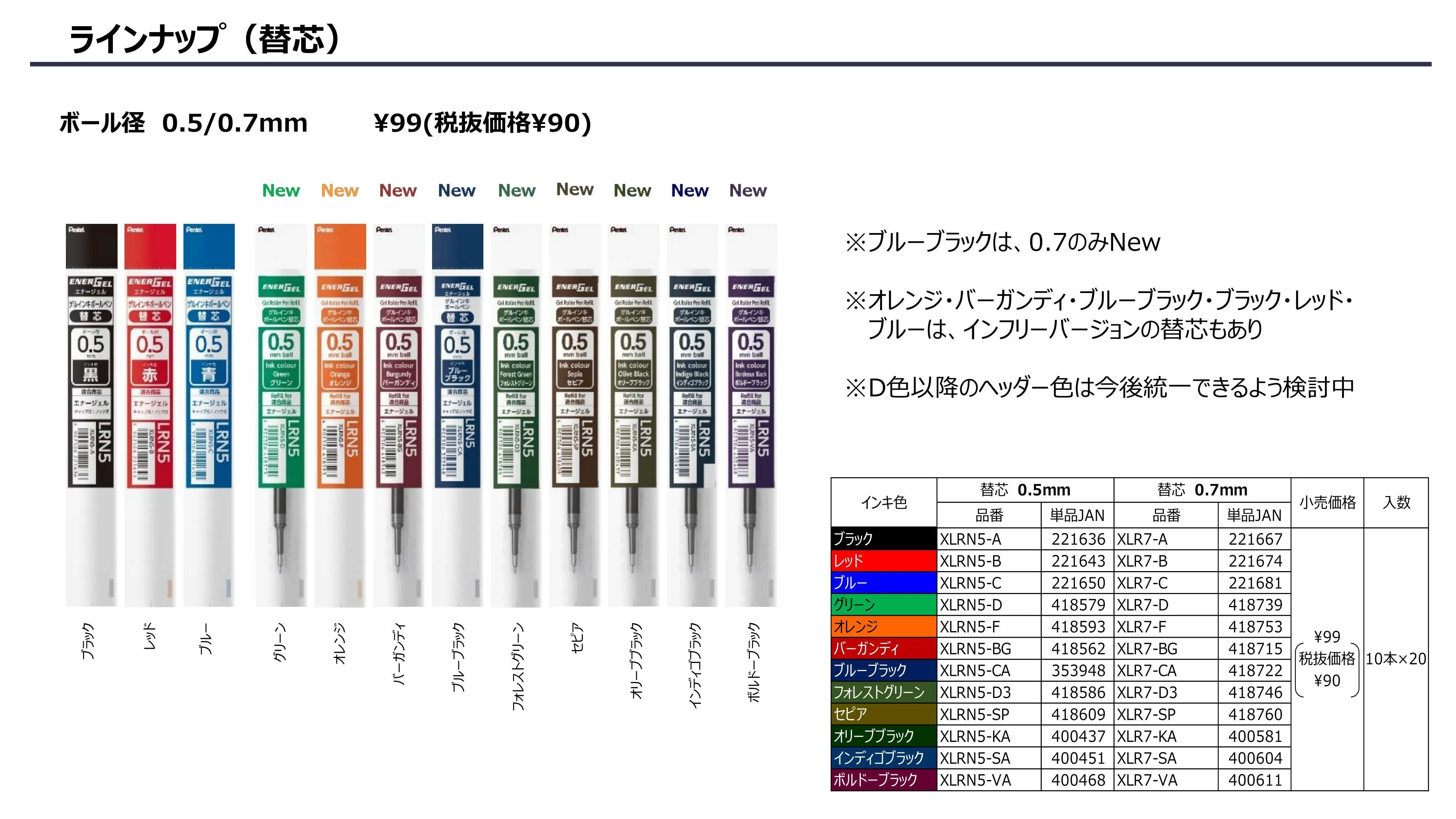 (IB-new) 20230725 new products-Original catalogue